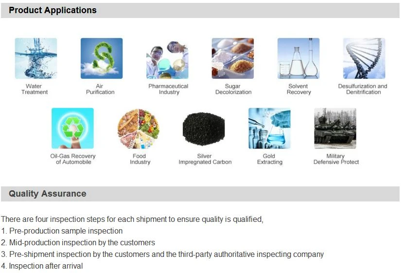product application product application